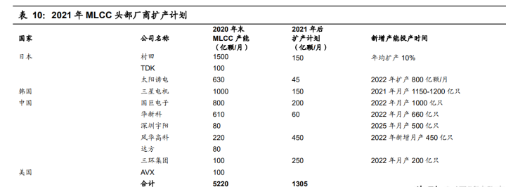 洁美科技:关于提前赎回“洁美转债”的第四次提示性公告