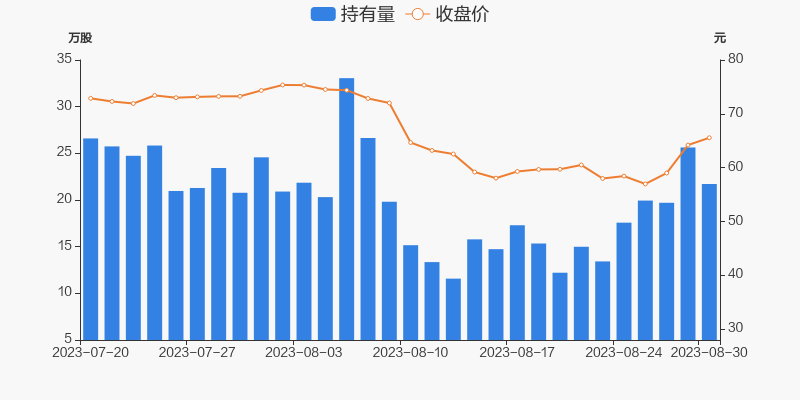 华特气体：实施“华特转债”赎回暨摘牌的第六次提示性公告