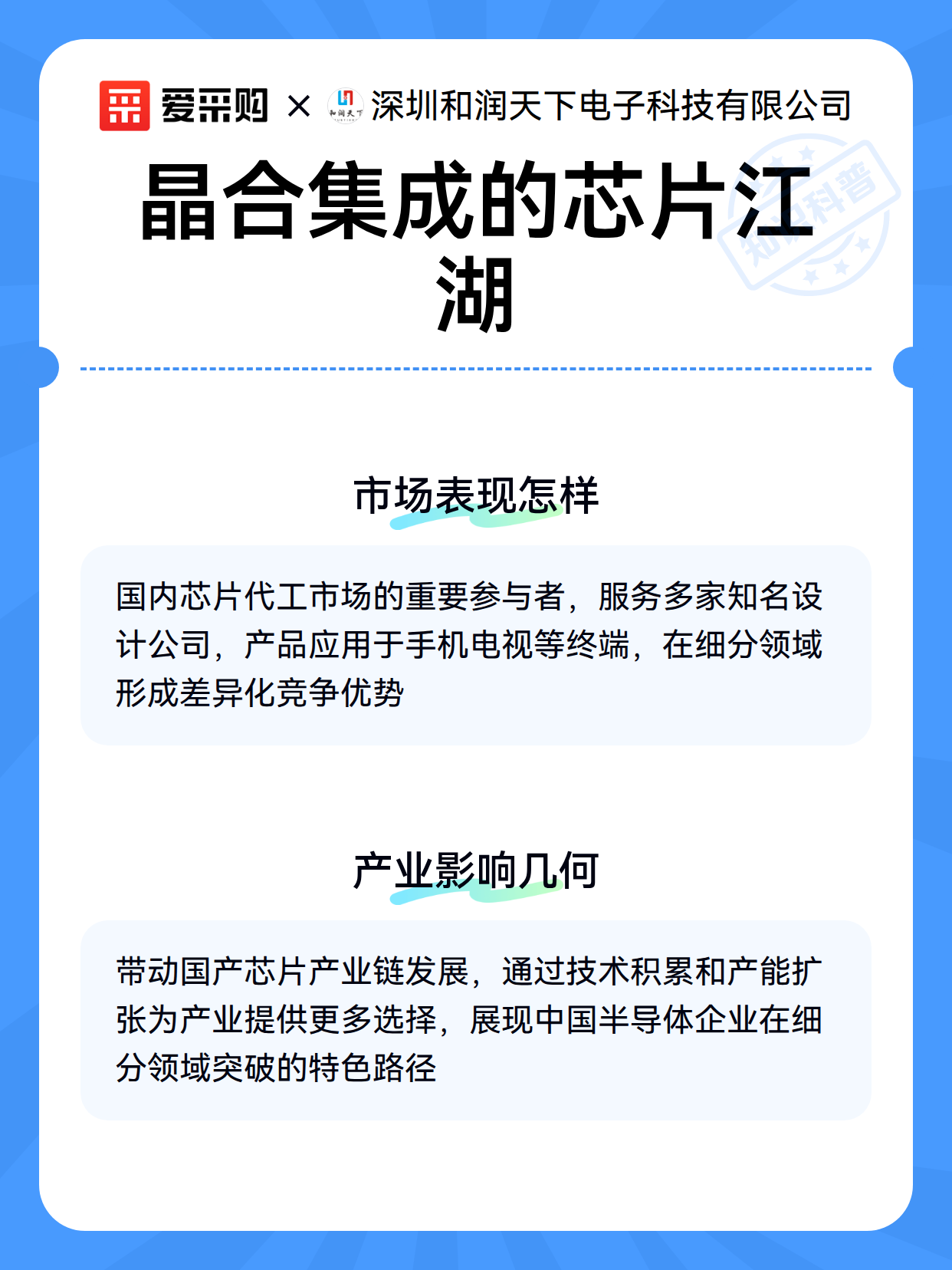 晶合集成：拟与其他投资方向安徽瑞晶进行增资