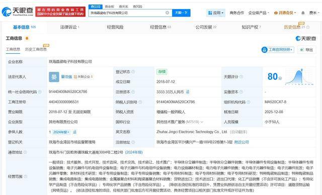 晶合集成：拟与其他投资方向安徽瑞晶进行增资