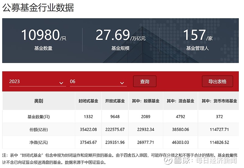 南开大学田利辉：储蓄国债纳入个人养老金范围 将与养老理财基金形成互补