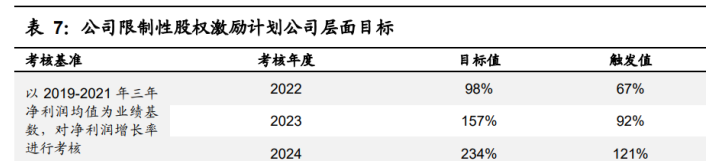 洁美科技:提前赎回“洁美转债”的第五次提示性公告
