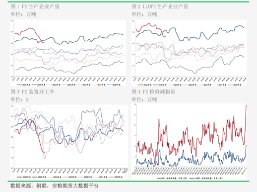 新华能源周报丨上海：做好电力期货、算力期货研发准备；今夏国家电网最大用电负荷同比增约6%