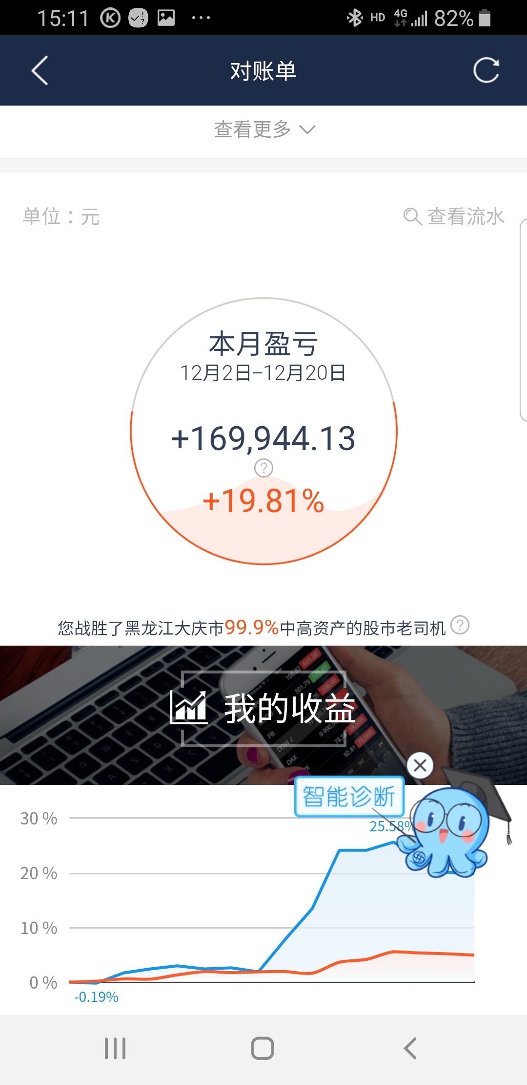 华特气体：关于实施“华特转债”赎回暨摘牌的第八次提示性公告