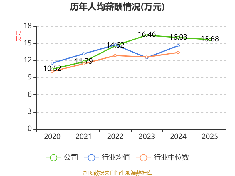明阳电路:拟发行可转债募集资金不超过12亿元