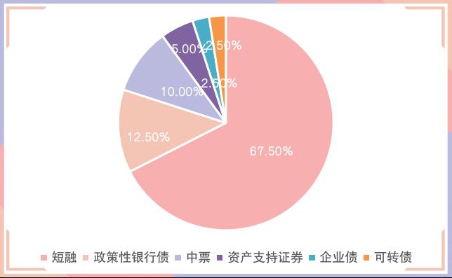 国债期货开盘集体下跌