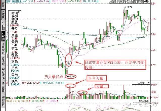 揭秘涨停 | 11股封单资金超1亿元