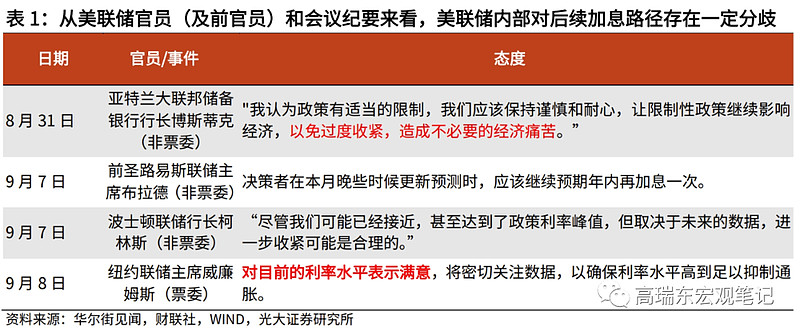欧债收益率集体下跌,英国10年期国债收益率跌3.9个基点