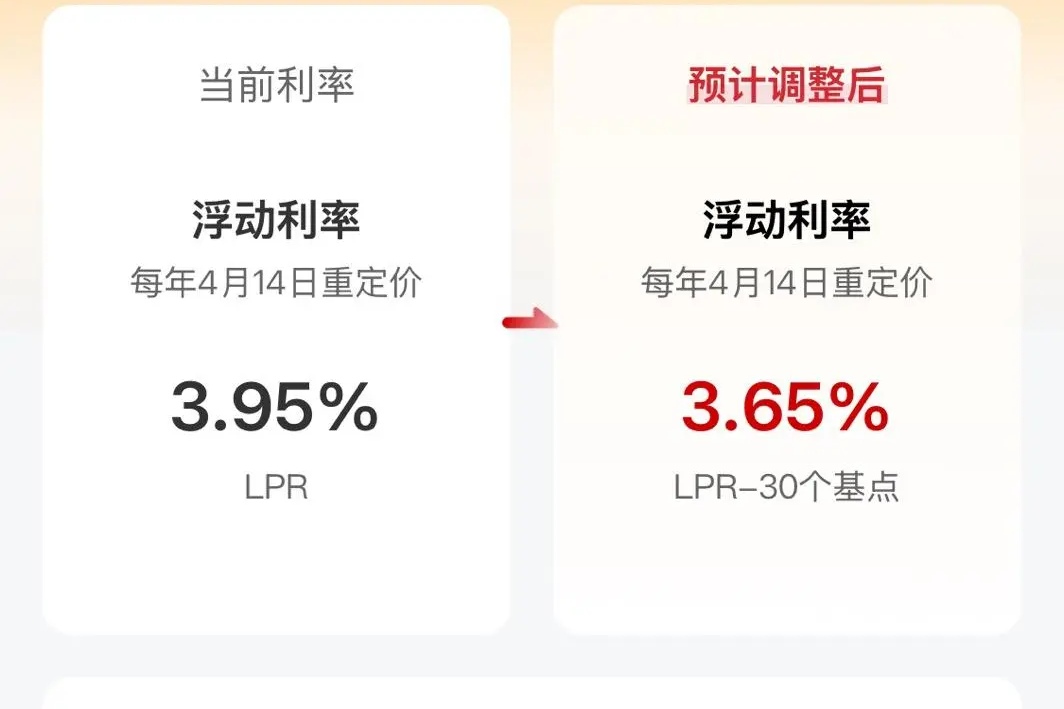欧债收益率集体下跌,英国10年期国债收益率跌3.9个基点