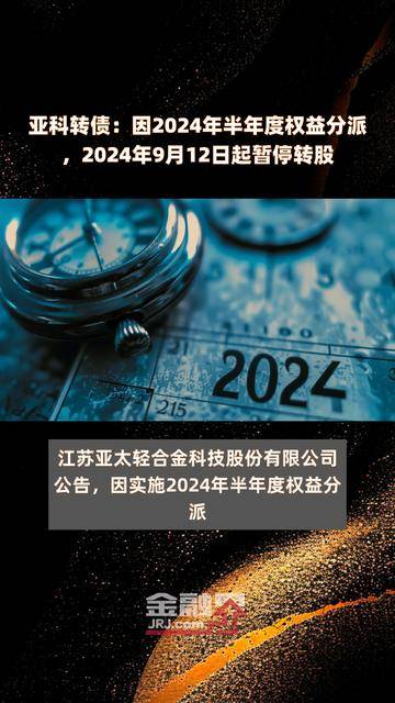 建龙微纳：关于实施2025年年度权益分派调整“建龙转债”转股价格的公告