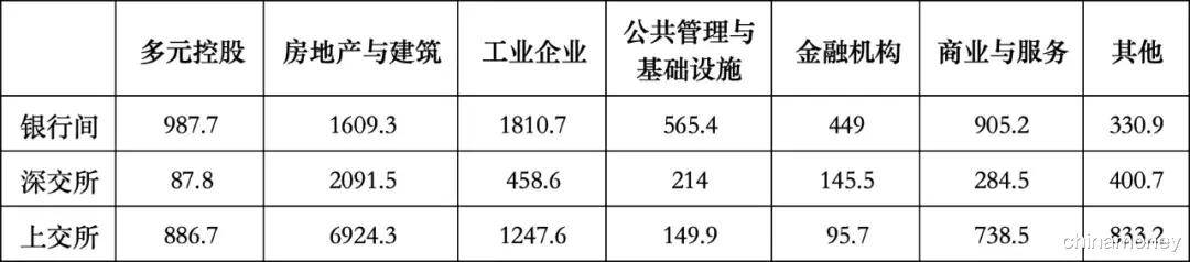 闻泰科技:维权“四线”齐发 积极应对债券兑付