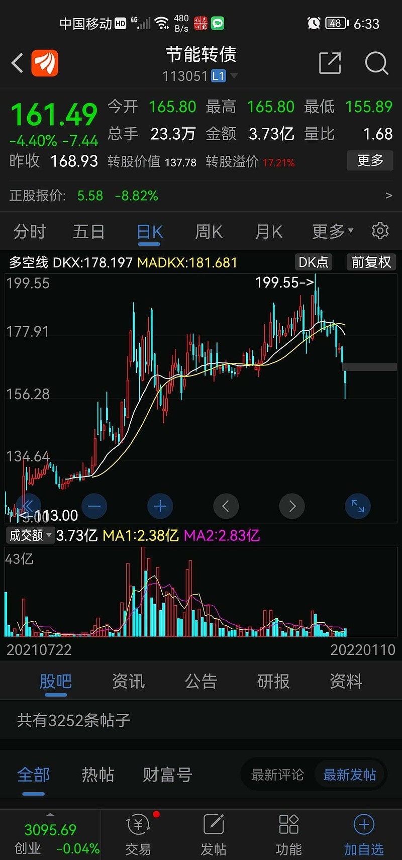 瑞可达:关于不提前赎回“瑞可转债”的公告
