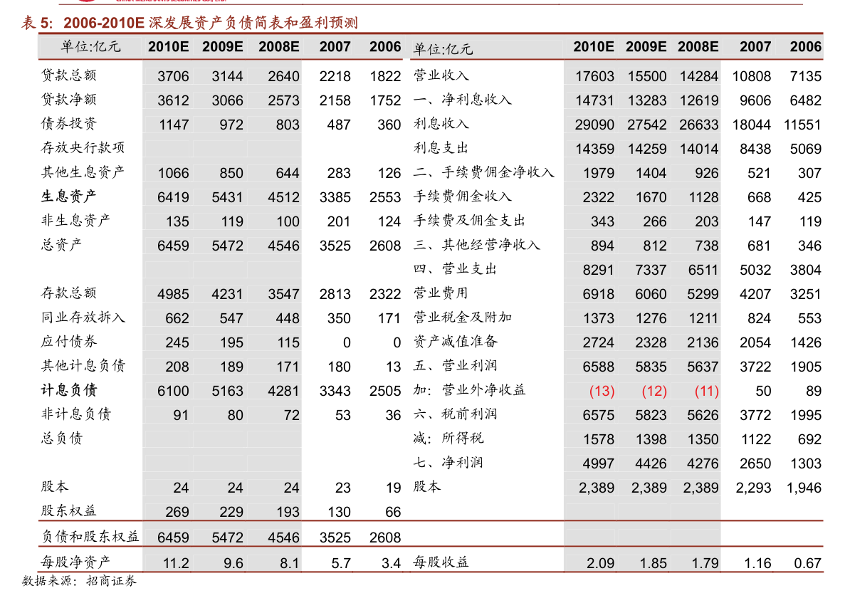 航新科技：关于提前赎回航新转债的第七次提示性公告
