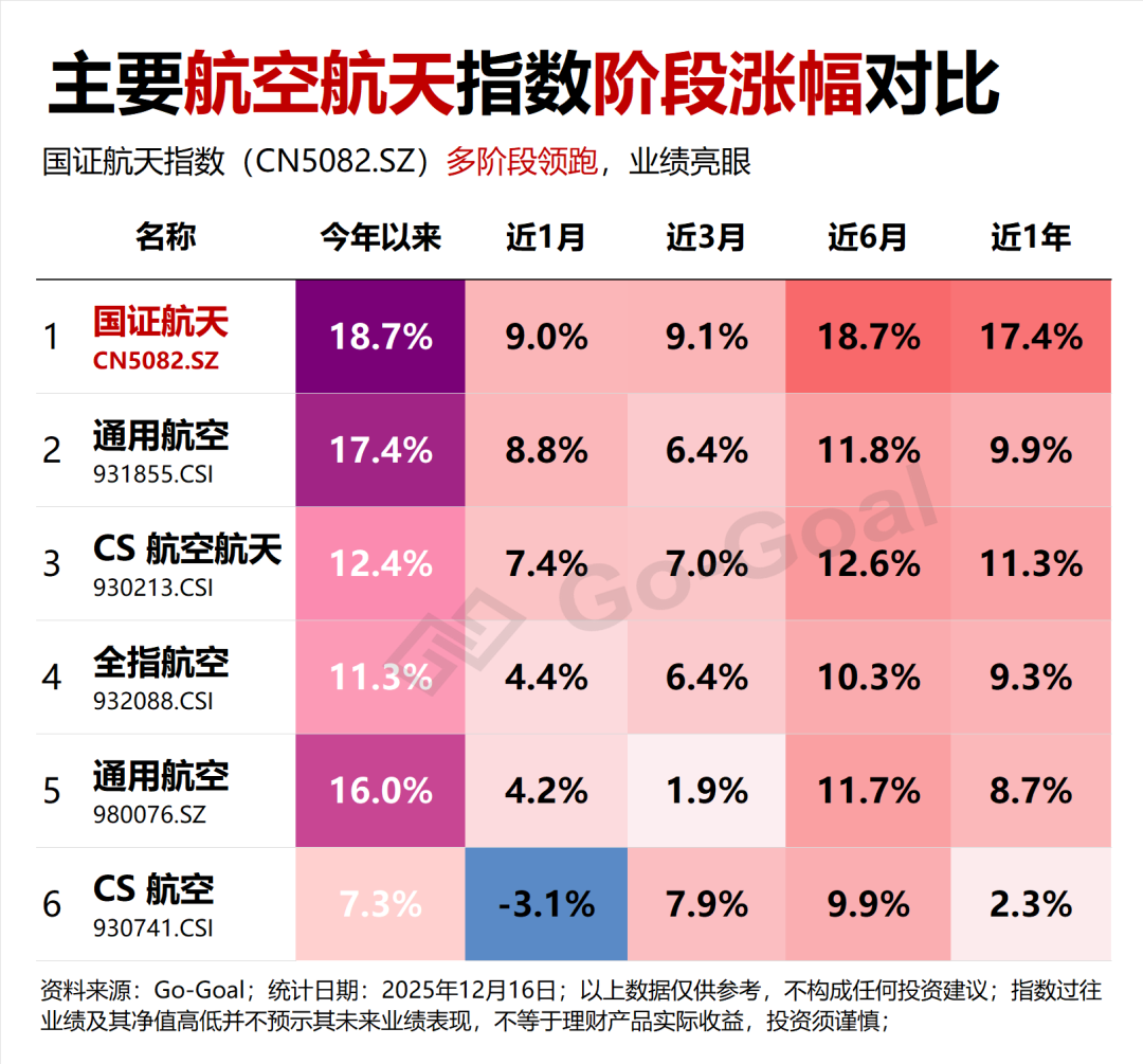 【ETF观察】6月11日行业主题ETF净流入111398亿元