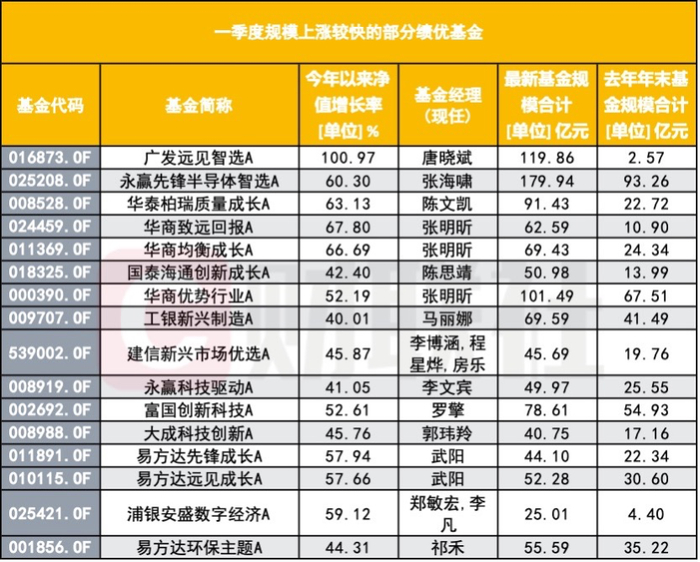 【ETF观察】6月11日行业主题ETF净流入111398亿元